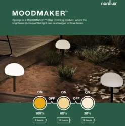 Nordlux Sponge Grondspies Led Lamp 26 Nordlux Sponge Grondspies Led Lamp -Zwembad Tuin 900 891 2018165003 1