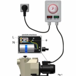 Starline Timersysteem Voor Zwembadpomp 5 Starline Timersysteem Voor Zwembadpomp -Zwembad Tuin aansluiten starline timersysteem op zwembadpomp