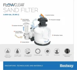Bestway Flowclear Zandfilterpomp 11,3 M3/u -Zwembad Tuin bestway flowclear zandfilterpomp 11 3 m3uur 18