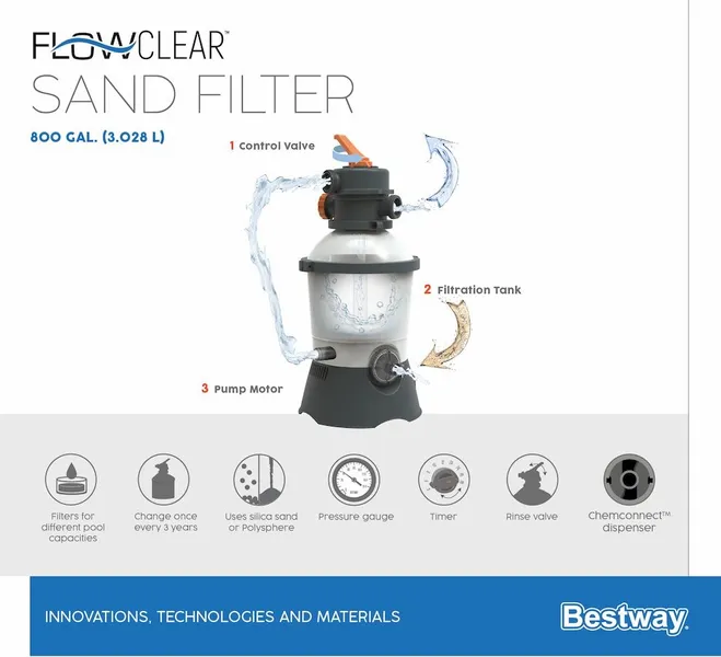 Bestway Flowclear Zandfilterpomp 3 M3/u - Afbeelding 9