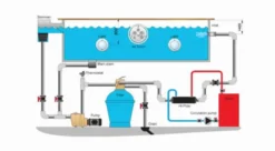 Pahlen Hi-flow HF 75 Zwembad Warmtewisselaar - RVS 9 Pahlen Hi-flow HF 75 Zwembad Warmtewisselaar - RVS -Zwembad Tuin installatiepahlenhiflowwarmtewisselaar 3