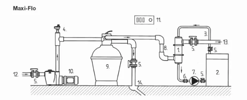 Pahlen Maxi-Flo MF 200 Zwembad Warmtewisselaar - RVS 5 Pahlen Maxi-Flo MF 200 Zwembad Warmtewisselaar - RVS - Afbeelding 5
