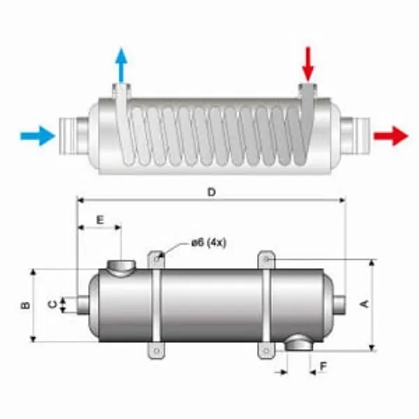Pahlen Hi-flow HF 75 Zwembad Warmtewisselaar - RVS 6 Pahlen Hi-flow HF 75 Zwembad Warmtewisselaar - RVS - Afbeelding 6