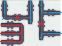 PVC Installatiepaneel Tbv Desinfectiepanelen -Zwembad Tuin plug play pvc panelen 3